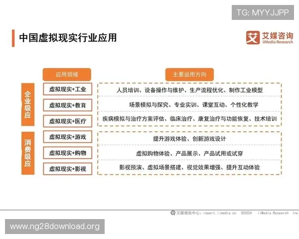 ng电子娱乐的技术革新带来的用户体验提升与行业影响分析