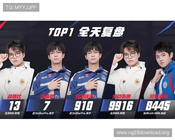 南宫NG平台热门游戏推荐与玩家评价，助你找到最适合的游戏选择