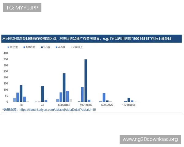 南宫体育吧为用户提供全面的体育数据分析帮助你做出明智的投注决策 南宫体育吧为用户提供全面的体育数据分析帮助你做出明智的投注决策