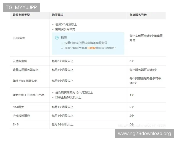 南宫备用网址常见问题解答,解决玩家在使用过程中遇到的各种疑问与困扰 南宫备用网址常见问题解答,解决玩家在使用过程中遇到的各种疑问与困扰