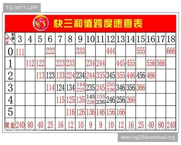 全国快三彩票平台的支付方式与提现流程，快速便捷的资金操作指南