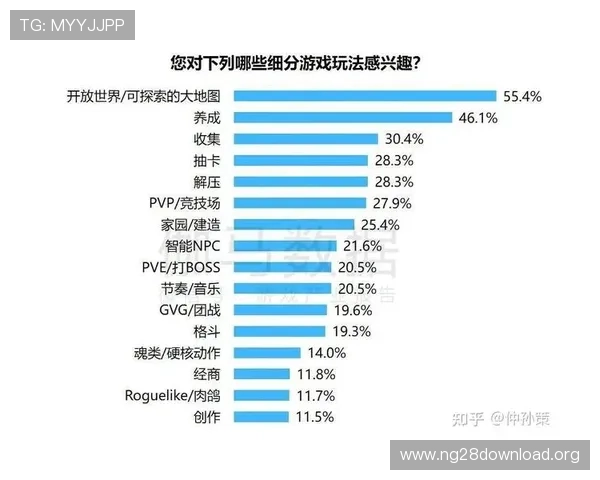 南宫娱乐相信品牌的力量塑造行业标杆引领未来游戏娱乐新趋势