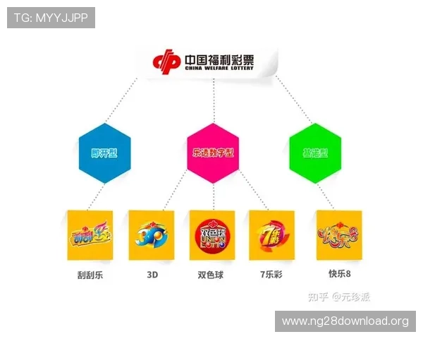 基诺型彩票与数字彩票的区别与玩法详解帮助玩家选择最适合自己的彩票类型