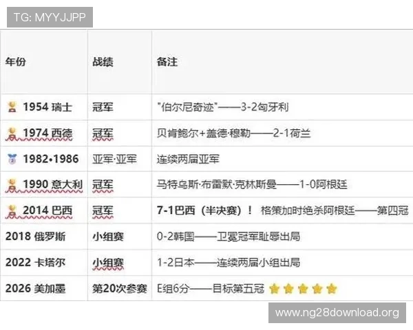 厄瓜多尔vs德国世界杯比赛时间表及赛程安排详细解析